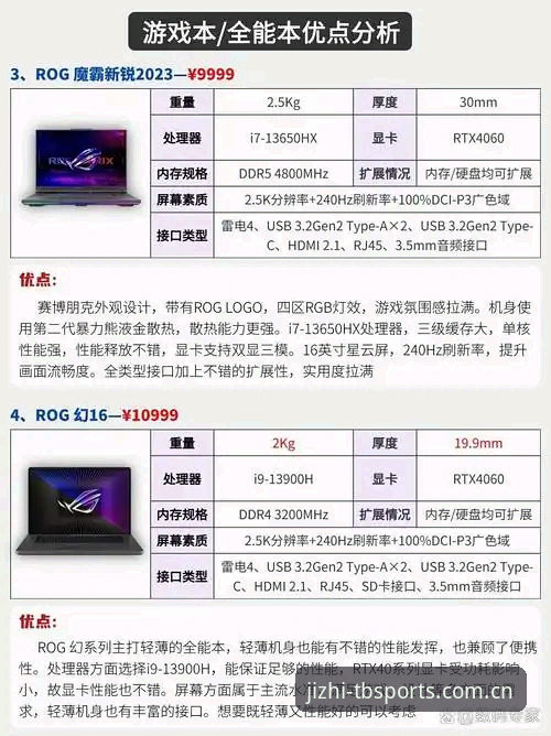 天博tb平台官方下载地址推荐与实战详解