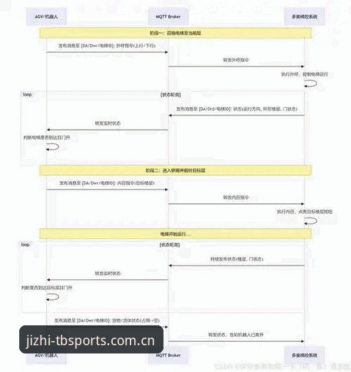 天博tb平台竞技功能完整指南：从入门到深度数据挖掘
